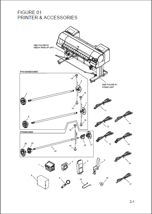 Canon ImagePROGRAF iPF8300 8300S 8000 Service Manual-6